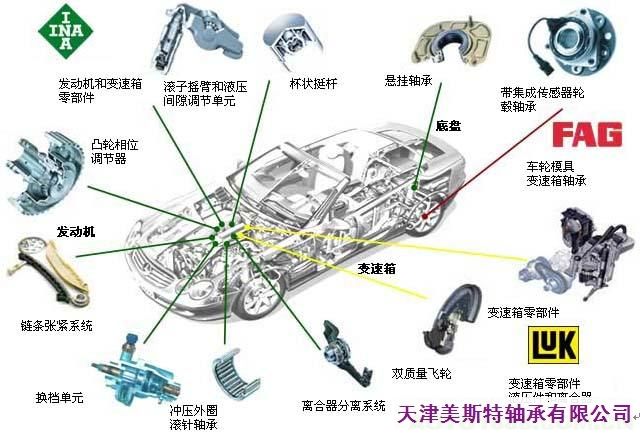 天津美斯特轴承有限公司