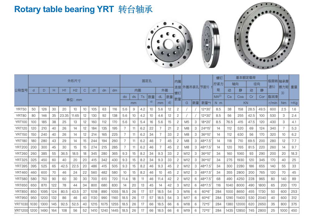 洛阳迈恒轴承有限公司