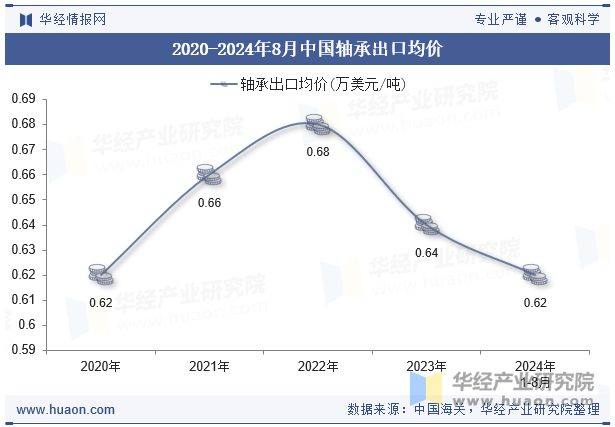 2020-20248йгھ