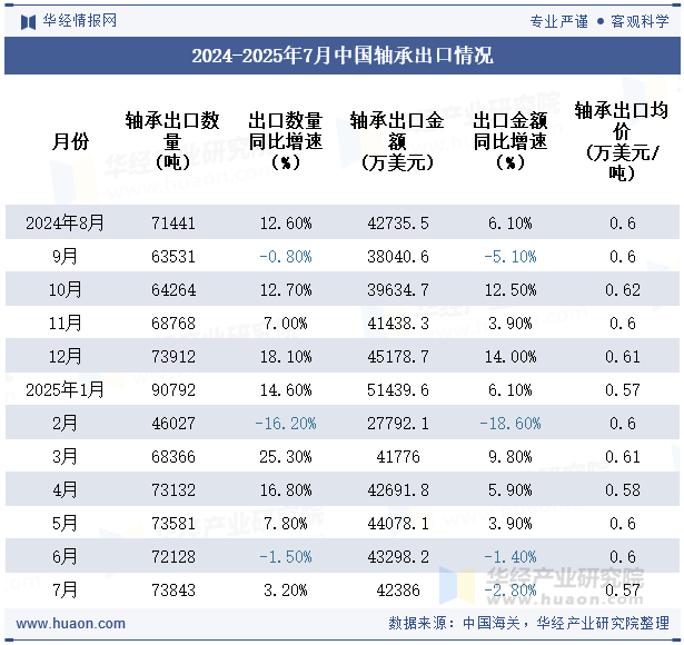 金蜘蛛紧固件网.jpg