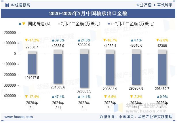 金蜘蛛紧固件网.jpg