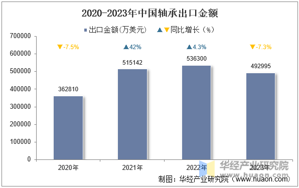2020-2023йгڽ