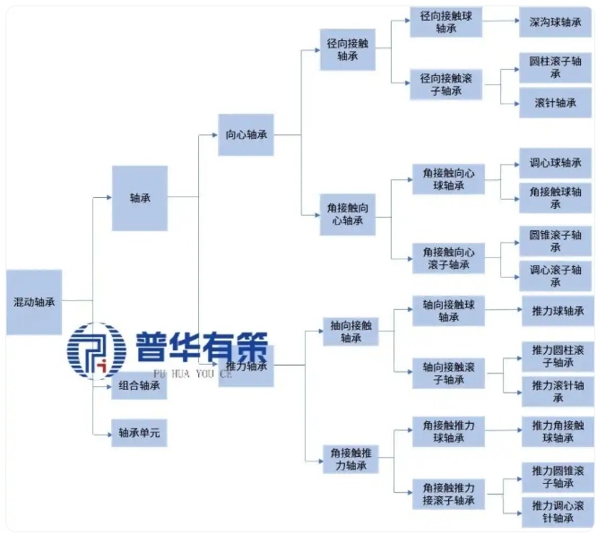 金蜘蛛紧固件网.jpg