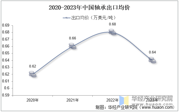 2020-2023йгھ