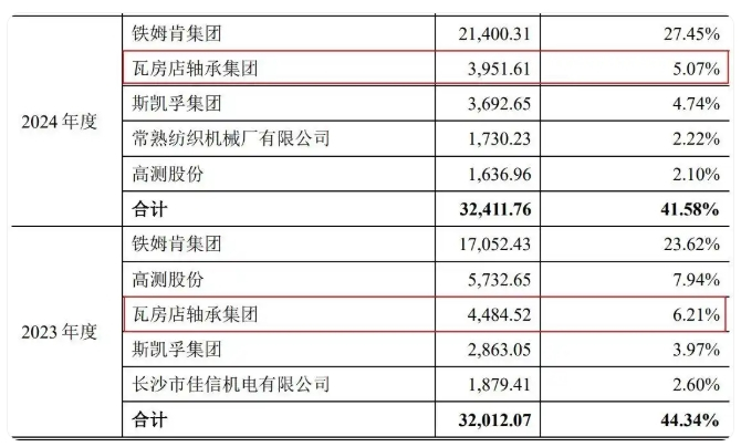 金蜘蛛紧固件网.jpg