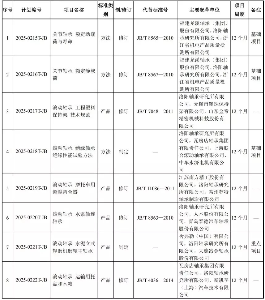 金蜘蛛紧固件网.jpg