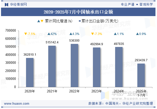 金蜘蛛紧固件网.jpg